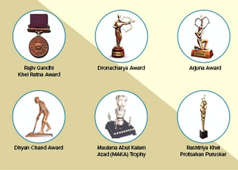 National Sports Awards Announced, President To Give Away On November 13