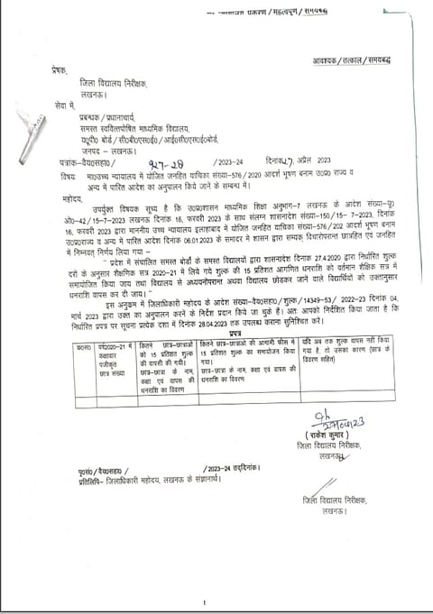 Lucknow Administration Cracks Whip On Schools, Seeks Details Of Fees Return Of Covid period As Ordered By Allahabad HC