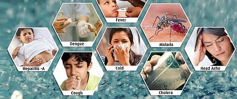 Sharp Rise In Monsoon-Related Ailments Reported At Ghaziabad And Noida Hospitals