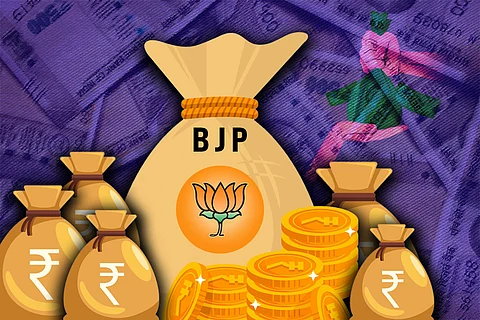 BJP’s share of political finance