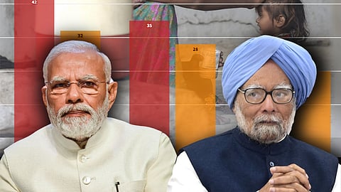 Narendra Modi, Manmohan Singh