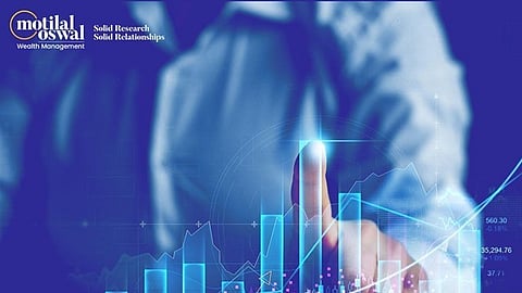 How The Share Market Today Influences Startup Funding Decisions?