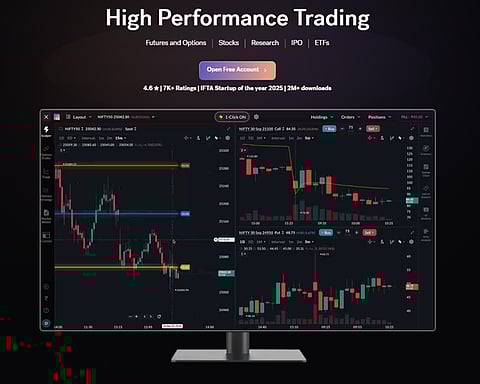 Single-Screen Trading for Fast Markets: What Sahi Brings to the Table