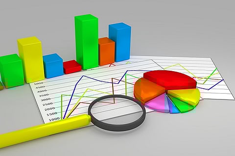 Consumer sentiment weak but growth not falling off a cliff: HSBC Securities