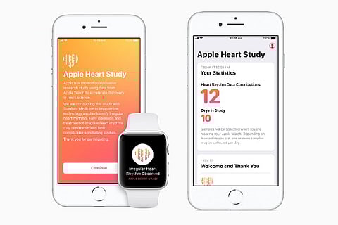Apple rolls out 'Heart Survey' to Apple Watch users to study irregular heart rhythms