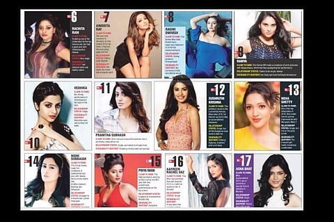 Inspired by ‘Bangalore Times’, I’m going to become one of the most desirable women of 2017