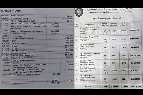 TN I-T raids docs suggest shocking corruption in polls and govt: Will RK Nagar be postponed?