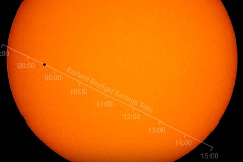 In rare event, Mercury crosses paths with the sun today