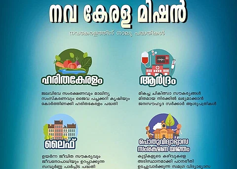 Kerala government launches flagship projects under Nava Mission