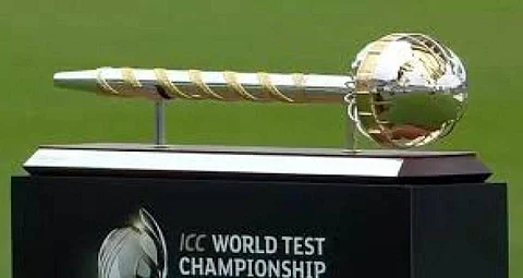 ICC