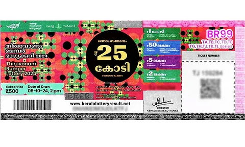 തിരുവോണം ബമ്പര് സൂപ്പർ ഹിറ്റ്; തിരുവോണം ബമ്പര് വില്പ്പന 48 ലക്ഷത്തിലേക്ക്