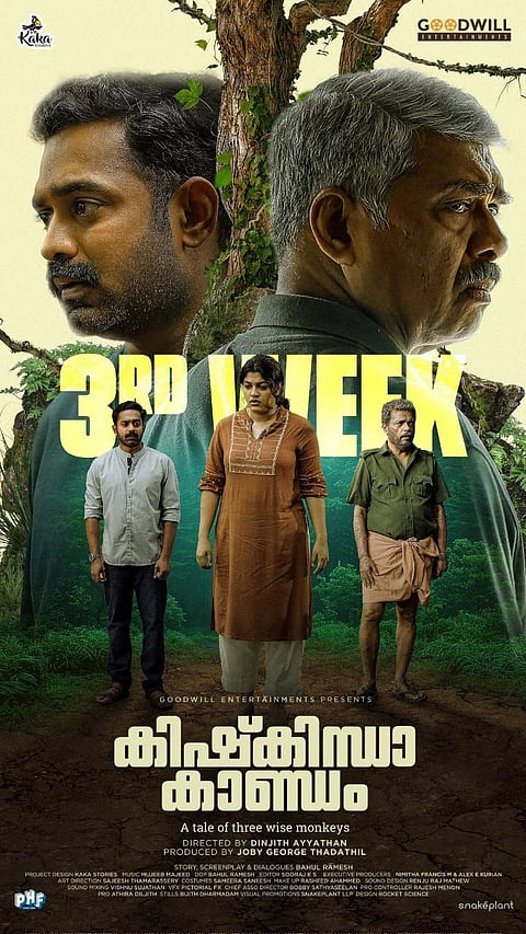 ബോക്സ്ഓഫീസിൽ 65.25 കോടി കടന്ന് കിഷ്കിന്ധ കാണ്ഡം’