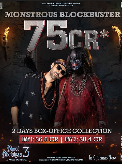 ഭൂൽ ഭുലയ്യ 3 രണ്ട് ദിവസം കൊണ്ട് 75 കോടി നേടി മുന്നേറുന്നു