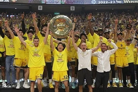 Maccabi Tel Aviv BC team