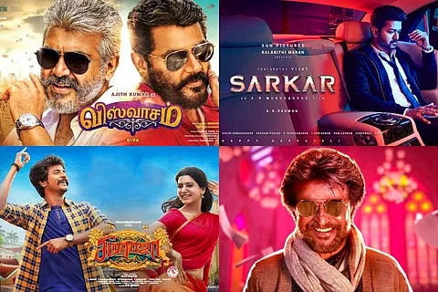 Online promo frenzy: How dependent is the Tamil film industry on social media?