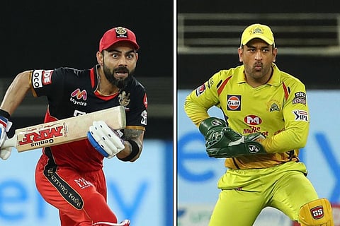 Kohli and Dhoni