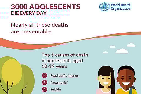 3,000 youngsters die daily from preventable causes: WHO