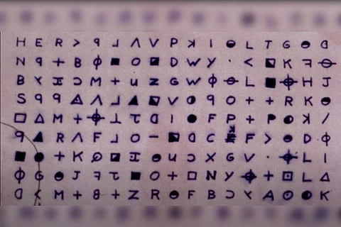 Zodiac killer code