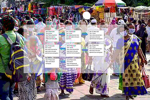 Mall, local store, theatre and office: Where the 6 COVID-19 patients in Karnataka went