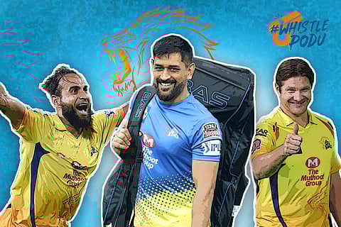 IPL 2020 Chennai Super Kings