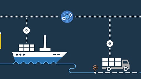 Blockchain in the Supply Chain