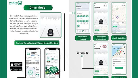 Drive Smart with Dubai Police App