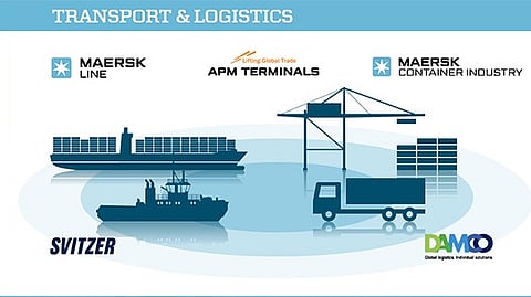 Maersk Enhances, Simplifies Customers' End-to-End Delivery Experience
