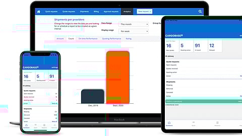 Cargobase Reports 273% Growth as Shippers Navigate COVID-19 Crisis