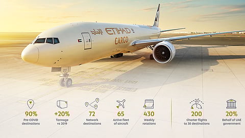 Etihad Cargo Tonnage Up 20% on Pre-COVID Volumes
