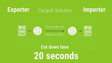 CargoX Platform: Boosting Trade Finance Digitalisation