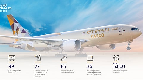 Etihad Cargo Posts 49% Revenue Growth For 2021
