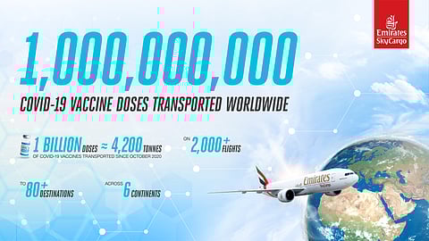 1 Billion Vaccine Doses: Emirates SkyCargo Achieves Historic Landmark