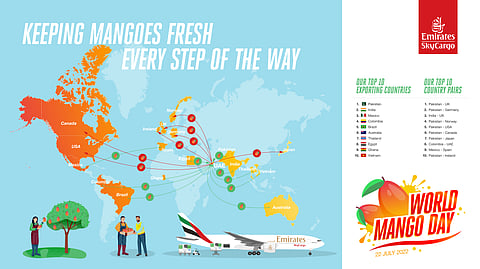Emirates SkyCargo Keeps its Cool on World Mango Day as Demand Soars