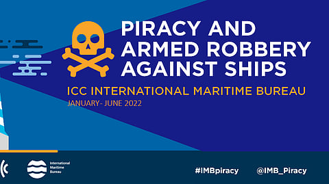 Global Piracy and Armed Robbery Incidents at Lowest Level in Decades
