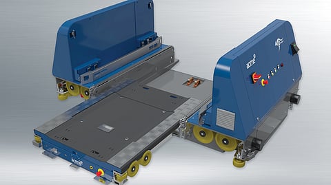 Acme Introduces New Shuttle Based ASRS System for Warehouses