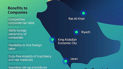 HRH Crown Prince Launches 4 New Special Economic Zones in Saudi Arabia