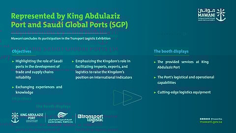 Mawani Showcases Investment Opportunities at Transport Logistic 2023