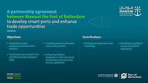 Mawani and Rotterdam Port Partner to Develop Smart Ports