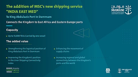 Dammam Call Added to MSC’s India-East Med Service