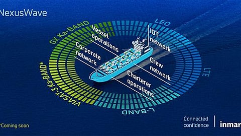 Inmarsat Verifies Unparalleled 340Mbps NexusWave Download Speeds