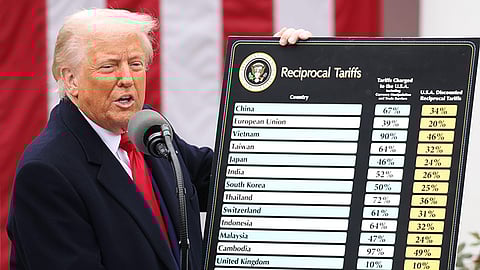 Global Trade Remains On Track Despite US Tariff Turbulence