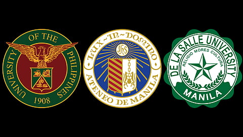 65 Phl schools make world rankings; but not UP, Ateneo, La Salle