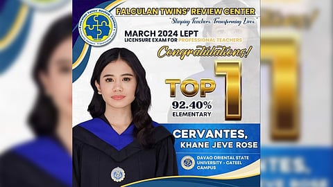 KHANE Jeve Rose Cervantes topped the March 2024 Licensure Examination for Professional Teachers (Elementary) with a grade of 92.4.