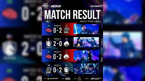 Group C Day 3 result by Moonton Games