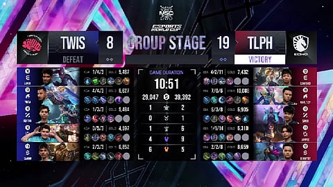 Team Philippines sweeps foes in MSC opener