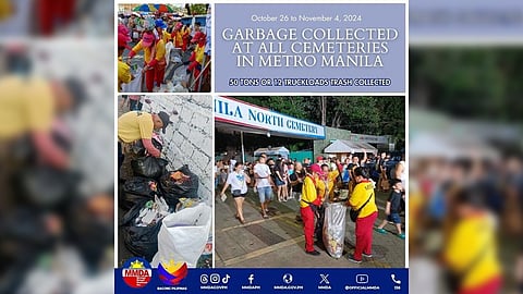 Metro cemeteries yield over 2K garbage bags