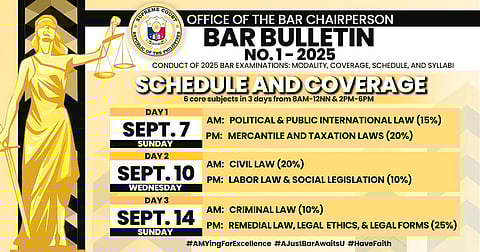 2025 Bar exams listup ends Monday