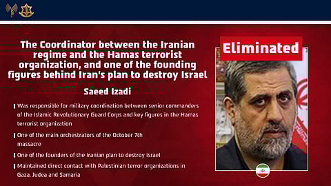 AS the conflict escalates, the confrontation between Israel and Iran risks further destabilizing the wider region.