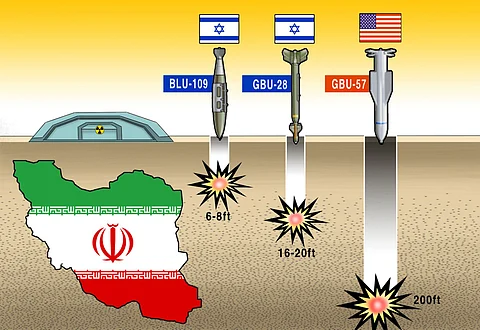Bunker breaker A look at how the US GBU-57 bunker buster stacks up against two Israeli-made bombs.