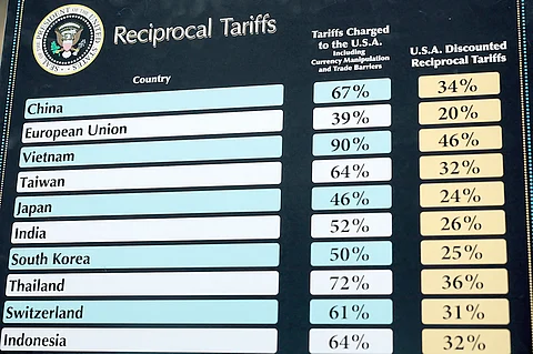 (FILES) Chart shows the ‘reciprocal tariffs’ the US is charging other countries. Touted as a ‘Liberation Day’ event, President Donald Trump announced sweeping new tariffs targeting goods imported to the US on trade partners.